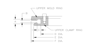 Bladder Clamp Diagram